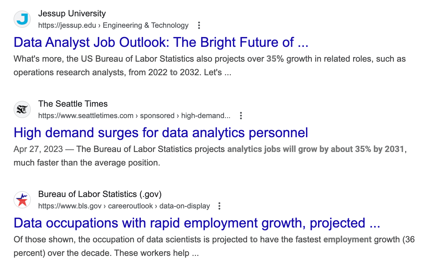 Data Analytics Impact